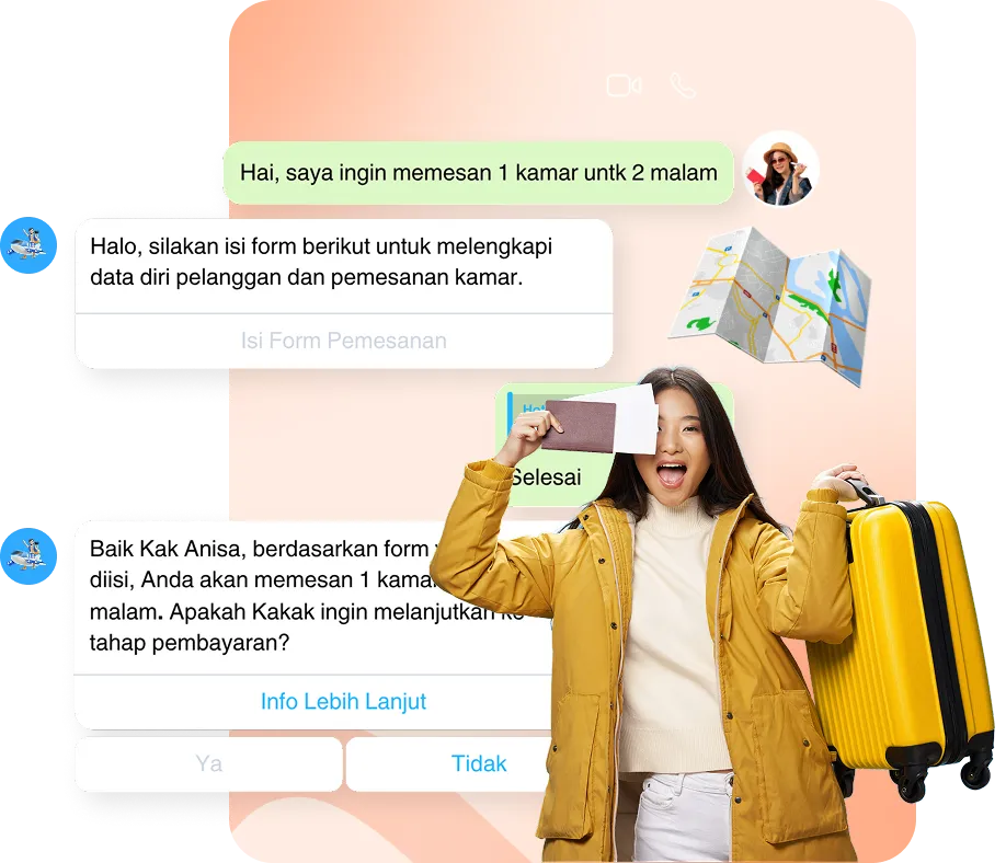 Rencana Perjalanan & Pemesanan