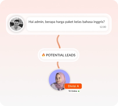 Feature Illustration