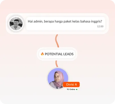 Feature Illustration