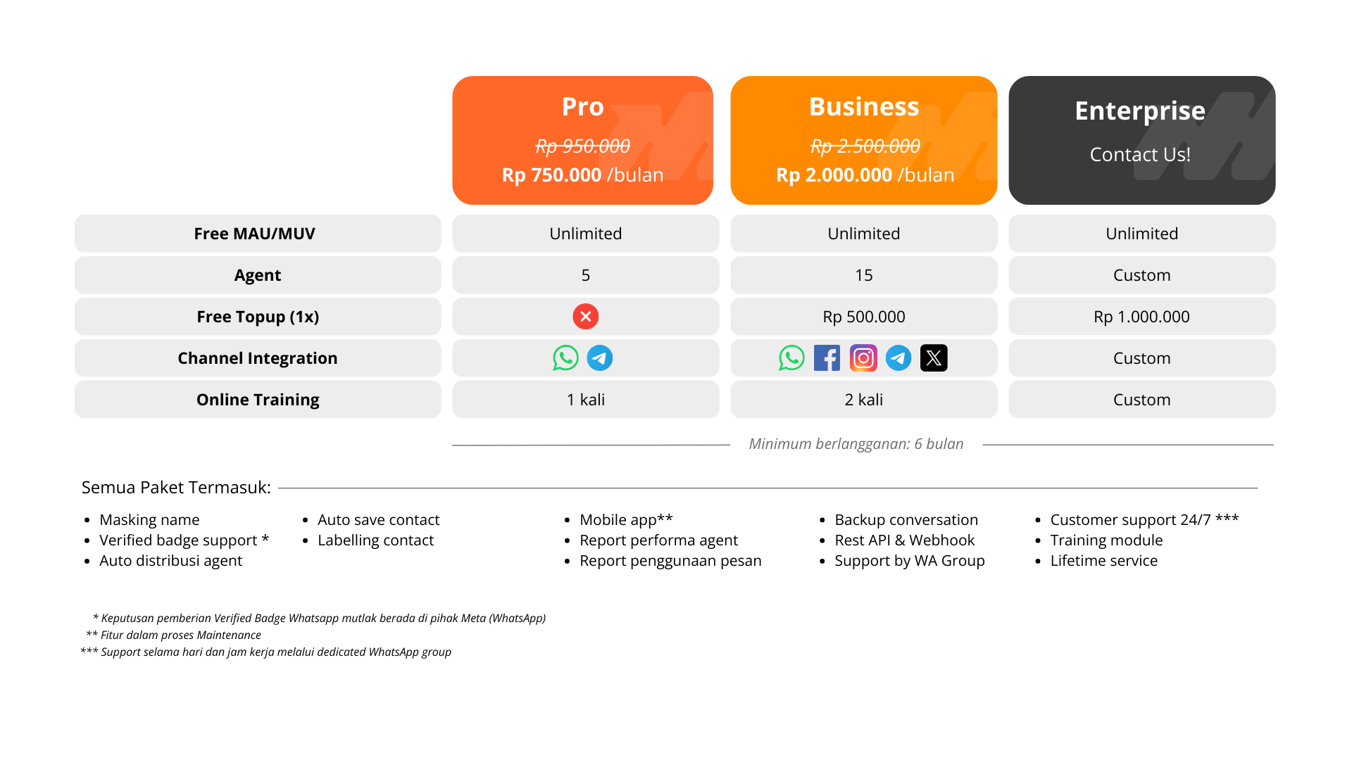 Proposal Bisnis Maxchat ID - Modular (20).png