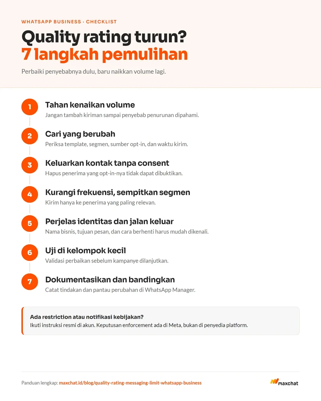 Checklist 7 langkah memulihkan quality rating WhatsApp Business yang menurun