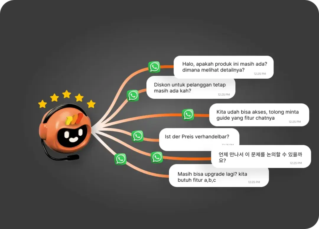 Chatbot